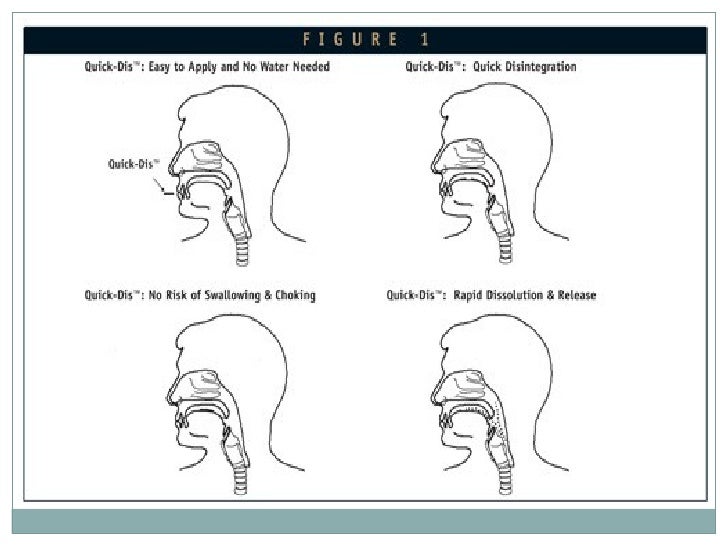 Fast dissolving oral films