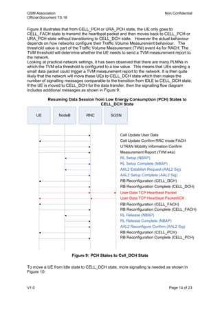 GSM Association Non Confidential
Official Document TS.18
V1.0 Page 14 of 23
Figure 8 illustrates that from CELL_PCH or URA_PCH state, the UE only goes to
CELL_FACH state to transmit the heartbeat packet and then moves back to CELL_PCH or
URA_PCH state without transitioning to CELL_DCH state. However the actual behaviour
depends on how networks configure their Traffic Volume Measurement behaviour. The
threshold value is part of the Traffic Volume Measurement (TVM) event 4a for RACH. The
TVM threshold will determine whether the UE needs to send a TVM measurement report to
the network.
Looking at practical network settings, it has been observed that there are many PLMNs in
which the TVM e4a threshold is configured to a low value. This means that UEs sending a
small data packet could trigger a TVM measurement report to the network. It is then quite
likely that the network will move these UEs to CELL_DCH state which then makes the
number of signalling messages comparable to the transition from IDLE to CELL_DCH state.
If the UE is moved to CELL_DCH for the data transfer, then the signalling flow diagram
includes additional messages as shown in Figure 9:
Resuming Data Session from Low Energy Consumption (PCH) States to
CELL_DCH State
Figure 9: PCH States to Cell_DCH State
To move a UE from Idle state to CELL_DCH state, more signalling is needed as shown in
Figure 10:
UE NodeB RNC SGSN
Cell Update User Data
Cell Update Confirm RRC mode FACH
User Data TCP Heartbeat Packet
User Data TCP Heartbeat PacketACK
UTRAN Mobility Information Confirm
Measurement Report (TVM e4a)
RL Setup (NBAP)
RL Setup Complete (NBAP)
AAL2 Establish Request (AAL2 Sig)
AAL2 Setup Complete (AAL2 Sig)
RB Reconfiguration (CELL_DCH)
RB Reconfiguration Complete (CELL_DCH)
RB Reconfiguration (CELL_FACH)
RB Reconfiguration Complete (CELL_FACH)
RL Release (NBAP)
RL Release Complete (NBAP)
AAL2 Reconfigure Confirm (AAL2 Sig)
RB Reconfiguration (CELL_PCH)
RB Reconfiguration Complete (CELL_PCH)
 