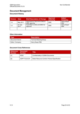 GSM Association Non Confidential
Official Document TS.18
V1.0 Page 23 of 23
Document Management
Document History
Version Date Brief Description of Change
Approval
Authority
Editor/
Company
1.0 May 2011
Approved by TSG 04 for DAG &
EMC approval
EMC
Gerry Dwyer
RIM
1.0
27 July
2011
Submitted to DAG and EMC for
approval
EMC
Gerry Dwyer
RIM
Other Information
Document Cross References
Reference
Number
Document
Number
Title
[1] AD02 Confidentiality of GSMA Documents
[2] 3GPP TS 25.331 Radio Resource Control; Protocol Specification
Type Description
Document Owner Terminal Steering Group
Editor / Company Gerry Dwyer RIM
 
