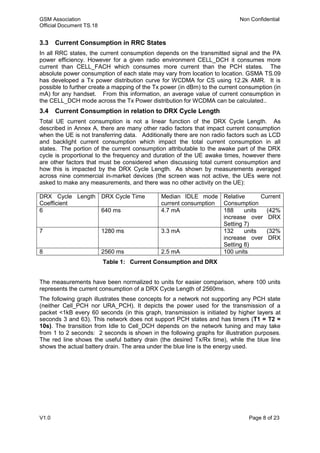 GSM Association Non Confidential
Official Document TS.18
V1.0 Page 8 of 23
3.3 Current Consumption in RRC States
In all RRC states, the current consumption depends on the transmitted signal and the PA
power efficiency. However for a given radio environment CELL_DCH it consumes more
current than CELL_FACH which consumes more current than the PCH states. The
absolute power consumption of each state may vary from location to location. GSMA TS.09
has developed a Tx power distribution curve for WCDMA for CS using 12.2k AMR. It is
possible to further create a mapping of the Tx power (in dBm) to the current consumption (in
mA) for any handset. From this information, an average value of current consumption in
the CELL_DCH mode across the Tx Power distribution for WCDMA can be calculated..
3.4 Current Consumption in relation to DRX Cycle Length
Total UE current consumption is not a linear function of the DRX Cycle Length. As
described in Annex A, there are many other radio factors that impact current consumption
when the UE is not transferring data. Additionally there are non radio factors such as LCD
and backlight current consumption which impact the total current consumption in all
states. The portion of the current consumption attributable to the awake part of the DRX
cycle is proportional to the frequency and duration of the UE awake times, however there
are other factors that must be considered when discussing total current consumption and
how this is impacted by the DRX Cycle Length. As shown by measurements averaged
across nine commercial in-market devices (the screen was not active, the UEs were not
asked to make any measurements, and there was no other activity on the UE):
DRX Cycle Length
Coefficient
DRX Cycle Time Median IDLE mode
current consumption
Relative Current
Consumption
6 640 ms 4.7 mA 188 units (42%
increase over DRX
Setting 7)
7 1280 ms 3.3 mA 132 units (32%
increase over DRX
Setting 8)
8 2560 ms 2.5 mA 100 units
Table 1: Current Consumption and DRX
The measurements have been normalized to units for easier comparison, where 100 units
represents the current consumption of a DRX Cycle Length of 2560ms.
The following graph illustrates these concepts for a network not supporting any PCH state
(neither Cell_PCH nor URA_PCH). It depicts the power used for the transmission of a
packet <1kB every 60 seconds (in this graph, transmission is initiated by higher layers at
seconds 3 and 63). This network does not support PCH states and has timers (T1 = T2 =
10s). The transition from Idle to Cell_DCH depends on the network tuning and may take
from 1 to 2 seconds: 2 seconds is shown in the following graphs for illustration purposes.
The red line shows the useful battery drain (the desired Tx/Rx time), while the blue line
shows the actual battery drain. The area under the blue line is the energy used.
 