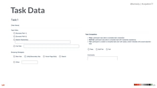 @kaniasty | #uxpabos17
20
Task Data
 