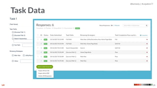 @kaniasty | #uxpabos17
28
Task Data
 