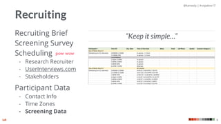 @kaniasty | #uxpabos17
8
Recruiting
Recruiting Brief
Screening Survey
Scheduling
- Research Recruiter
- UserInterviews.com
- Stakeholders
Participant Data
- Contact Info
- Time Zones
- Screening Data
“Keep it simple…”
 
