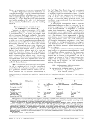 Number of outdoor flies oN the iNfected premises (r7)                       the FAST Eggs Plan. By dividing total unmitigated
     Flies have the potential to serve as mechanical car-                    risk by proximity, a numeric GRE can be obtained
riers of avian influenza virus by transporting contami-                      to provide a quantitative assessment of the exposure
nated fecal material from infected premises to premises                      risk.22 To develop the equation, the importance of
with susceptible poultry. High-pathogenicity avian in-                       each risk factor was determined by a panel of 10
fluenza H5N1 viruses have been detected in flies cap-                        poultry veterinarians. Panel members scored each
tured within a radius of 1.4 miles (2.25 km) around                          risk factor on a scale from 1 (least important) to 4
infected premises,33 and wind can carry flies over long                      (most important).
distances.                                                                        In the equation developed for the GRE, numeric
                                                                             multiplication factors are used to represent the im-
         distaNce betweeN the iNfected premises                              portance assigned to each unmitigated risk factor
          aNd the fast eggs plaN premises (r8)                               by the panel (Table 1). The magnitude of each risk
    Proximity to infected premises ≤ 0.93 miles                              varies with circumstances associated with particu-
(1.50 km) is reportedly a major risk factor for HPAI                         lar outbreaks and is expressed by a numeric value
in individual flocks.34 The greater the distance from                        that may range from 0 (nonexistent risk) to 3 (severe
infected premises, the less the probability that viable                      risk). The proximity factor is expressed as the dis-
avian influenza virus will be carried to chickens on                         tance (miles) between infected premises and FAST
an egg farm. Aerosol transmission of avian influen-                          Eggs Plan premises. Values for 6 of 8 unmitigated
za virus can occur via small contaminated particles                          risk factors in the equation are objective values read-
that remain suspended in air for prolonged periods.                          ily available to a foreign animal disease investigator.
Aerosolized particles can be carried over several                            Only 2 values (number of wild terrestrial birds and
miles.13,14,35 High-pathogenicity avian influenza vi-                        flies at the infected premises) require an estimate by
ruses have been detected in air samples collected up                         the investigator.
to 45 m away from chicken houses.30 Wind-blown                                    Geospatial risk estimates within a control area may
feathers from poultry infected with HPAI virus are                           range from 1.8 for egg-production sites located 6.2 miles
potentially infectious because of viral replication                          (9.98 km) from infected premises to 540 for premises
within the feathers and contamination of the feathers                        located 0.1 mile (0.16 km) from infected premises. We
with fecal material from infected birds.36 Greater dis-                      propose that an estimate ≤ 25 represents a low risk of
tances between infected premises and premises with                           exposure, an estimate of 26 to 74 represents an inter-
susceptible birds allow more time for desiccation and                        mediate risk of exposure, and an estimate ≥ 75 repre-
UV light to inactivate avian influenza viruses associ-                       sents a high risk of exposure. The value is calculated
ated with dust or feathers.                                                  with the following formula:
    GRE—An equation was developed to estimate                                           GRE = (total unmitigated risk score/proximity
the risk of exposure to HPAI virus in a control area                                                to infected premises) =
on the basis of total exposure risks not mitigated                                (3R1 [chickens] + 3R2 [production system] + 3R3 [density] +
by a quarantine and the distance between the in-                                        3R4 [temperature] + 2R5 [water] + 2R6 [birds]
fected premises and egg premises participating in                                                 + 2R7 [flies])/R8 (distance)

Table	1—Summary	of	unmitigated	risks	of	exposure	to	avian	influenza	virus	in	a	control	area	used	in	an	equation	for	GRE	in	the	FAST	
Eggs	Plan.

 	                                                                                          Risk magnitude
 Risk	                         Risk importance	           0	                 1	                          2	                        3
 No. of poultry on IP (R1)*	          3	                 —	                999	                 1,000–9,999	                  10,000
 Production system (R2)	              3	                 —	         Not a commercial          Egg farm, different owner	    Egg farm, same owner
                                                                     egg farm
 Density of premises (R3)†	           3	                None	             1−3	                    4−6	                        7

 Mean temperature                     3	                 —	                22.8	                 0.1−22.27	                  0
   (°C; R4)‡	
 Open water on or near	               2	                None	       On or near egg	           On or near IP,                On or near IP and
  premises (R5)§                                                     farm, not IP              not egg farm                  egg farm
 Wild birds on IP (R6)║	              2	                 —	         Few	                      Moderate	                     Many
 Outdoor flies on IP (R7)¶	           2	                None	       Few	                      Moderate	                     Many

     Risk importance scores represent the degree of importance assigned by a panel of 10 poultry veterinarians with expertise in egg production
 and avian influenza: 1 = minor importance; 2 = potentially important; 3 = important; and 4 = very important. Risk magnitude scores range from 0
 (nonexistent risk) to 3 (severe risk) and vary with circumstances associated with particular outbreaks.
     *Flock sizes based on the 2007 Small Enterprise Chicken Study of the National Animal Health Monitoring System.37 †Number of premises
 containing susceptible avian populations within a 2-mile (3.2-km) radius of the FAST Eggs Plan premises. ‡Mean temperature (high temperature
 + low temperature/2) at the official weather reporting station nearest to the infected premises. §Near refers to open water within 0.62 miles of
 premises. ║  Few is defined as  100 wild birds (wild birds in the area, but not many). Moderate is defined as 101 to 1,000 wild birds (many wild
 birds roosting and flying overhead). Many is defined as  1,000 wild birds (numerous flocks in the area, with many birds roosting on the premises).
 ¶None is defined as no flies apparent (eg, during subfreezing temperatures). Few is defined as flies observed, but no fly concentrations apparent.
 Moderate is defined as localized fly concentrations apparent. Many is defined as widely disseminated fly concentrations and surfaces covered
 with flies observed.
     IP = Infected premises. — = Not applicable.



JAVMA,	Vol	235,	No.	12,	December	15,	2009	                                                                Vet	Med	Today:	Special	Report	        1417
 