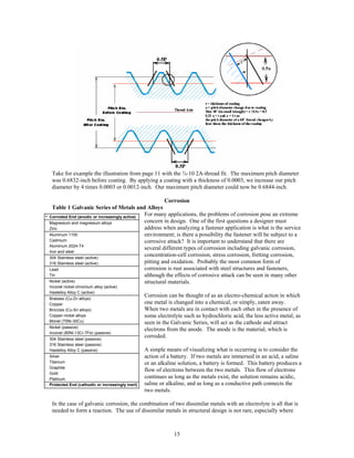 15
Take for example the illustration from page 11 with the ¾-10 2A-thread fit. The maximum pitch diameter
was 0.6832-inch before coating. By applying a coating with a thickness of 0.0003, we increase our pitch
diameter by 4 times 0.0003 or 0.0012-inch. Our maximum pitch diameter could now be 0.6844-inch.
Corrosion
Table 1 Galvanic Series of Metals and Alloys
For many applications, the problems of corrosion pose an extreme
concern in design. One of the first questions a designer must
address when analyzing a fastener application is what is the service
environment; is there a possibility the fastener will be subject to a
corrosive attack? It is important to understand that there are
several different types of corrosion including galvanic corrosion,
concentration-cell corrosion, stress corrosion, fretting corrosion,
pitting and oxidation. Probably the most common form of
corrosion is rust associated with steel structures and fasteners,
although the effects of corrosive attack can be seen in many other
structural materials.
Corrosion can be thought of as an electro-chemical action in which
one metal is changed into a chemical, or simply, eaten away.
When two metals are in contact with each other in the presence of
some electrolyte such as hydrochloric acid, the less active metal, as
seen in the Galvanic Series, will act as the cathode and attract
electrons from the anode. The anode is the material, which is
corroded.
A simple means of visualizing what is occurring is to consider the
action of a battery. If two metals are immersed in an acid, a saline
or an alkaline solution, a battery is formed. This battery produces a
flow of electrons between the two metals. This flow of electrons
continues as long as the metals exist, the solution remains acidic,
saline or alkaline, and as long as a conductive path connects the
two metals.
In the case of galvanic corrosion, the combination of two dissimilar metals with an electrolyte is all that is
needed to form a reaction. The use of dissimilar metals in structural design is not rare, especially where
+ Corroded End (anodic or increasingly active)
Magnesium and magnesium alloys
Zinc
Aluminum 1100
Cadmium
Aluminum 2024-T4
Iron and steel
304 Stainless steel (active)
316 Stainless steel (active)
Lead
Tin
Nickel (active)
Inconel nickel-chromium alloy (active)
Hastelloy Alloy C (active)
Brasses (Cu-Zn alloys)
Copper
Bronzes (Cu-Sn alloys)
Copper-nickel alloys
Monel (70Ni-30Cu)
Nickel (passive)
Inconel (80Ni-13Cr-7Fe) (passive)
304 Stainless steel (passive)
316 Stainless steel (passive)
Hastelloy Alloy C (passive)
Silver
Titanium
Graphite
Gold
Platinum
- Protected End (cathodic or increasingly inert)
 