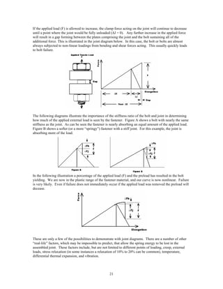 21
If the applied load (F) is allowed to increase, the clamp force acting on the joint will continue to decrease
until a point where the joint would be fully unloaded (∆J = 0). Any further increase in the applied force
will result in a gap forming between the plates comprising the joint and the bolt sustaining all of the
additional force. This is illustrated in the joint diagram below. In this case, the bolt or bolts are almost
always subjected to non-linear loadings from bending and shear forces acting. This usually quickly leads
to bolt failure.
The following diagrams illustrate the importance of the stiffness ratio of the bolt and joint in determining
how much of the applied external load is seen by the fastener. Figure A shows a bolt with nearly the same
stiffness as the joint. As can be seen the fastener is nearly absorbing an equal amount of the applied load.
Figure B shows a softer (or a more “springy”) fastener with a stiff joint. For this example, the joint is
absorbing more of the load.
In the following illustration a percentage of the applied load (F) and the preload has resulted in the bolt
yielding. We are now in the plastic range of the fastener material, and our curve is now nonlinear. Failure
is very likely. Even if failure does not immediately occur if the applied load was removed the preload will
decease.
These are only a few of the possibilities to demonstrate with joint diagrams. There are a number of other
“real-life” factors, which may be impossible to predict, that allow the spring energy to be lost in the
assembled joint. These factors include, but are not limited to different points of loading, creep, external
loads, stress relaxation (in some instances a relaxation of 10% to 20% can be common), temperature,
differential thermal expansion, and vibration.
 