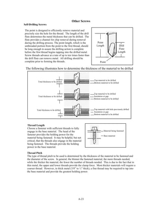 A-23
Other Screws
Self-Drilling Screws
The point is designed to efficiently remove material and
precisely size the hole for the thread. The length of the drill
flute determines the metal thickness that can be drilled. The
flute provides a channel for chip removal during removal
during the drilling process. The point length, which is the
unthreaded portion from the point to the first thread, should
be long enough to assure the drilling action is complete
before the first thread begins tapping into the drilled metal.
Screw threads advance at a rate of up to ten times faster than
the drill flute can remove metal. All drilling should be
complete prior to forming the threads. Point
Drill
Flute
Length
Point
Length
Top material to be drilled
Bottom material to be drilled
Total thickness to be drilled
Top material to be drilled
Insulation or gap
Bottom material to be drilled
Total thickness to be drilled
Top material with hole previously drilled
Insulation or gap
Bottom material to be drilled
Total thickness to be drilled
The following illustrates how to determine the thickness of the material to be drilled
Thread Length
Choose a fastener with sufficient threads to fully
engage in the base material. The head of the
fastener provides the holding power for the
material being fastened. It may be helpful, but not
critical, that the threads also engage in the material
being fastened. The threads provide the holding
power in the base material.
Material being fastened
Base material
Thread Pitch
The type of thread pitch to be used is determined by the thickness of the material to be fastened and
the diameter of the screw. In general, the thinner the fastened material, the more threads needed,
while the thicker the material, the fewer the number of threads needed. This is due to the fact that in
thin metal, the upper and lower threads provide the clamp force. Most thicker materials will require a
coarser thread. However, in thick metal (3/8” to ½” thick), a fine thread may be required to tap into
the base material and provide the greatest holding power.
 