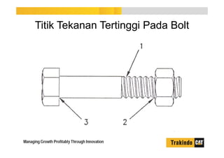 Titik Tekanan Tertinggi Pada Bolt
 