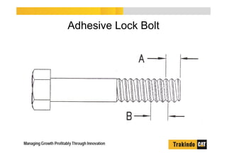 Adhesive Lock Bolt
 