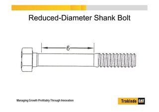 Reduced-Diameter Shank Bolt
 