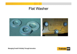 Flat Washer
 