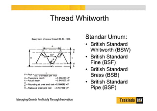 Thread Whitworth
Standar Umum:
• British Standard
Whitworth (BSW)
• British Standard
Fine (BSF)
• British Standard
Brass (BSB)
• British Standard
Pipe (BSP)
 
