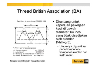 Thread British Association (BA)
• Dirancang untuk
keperluan pekerjaan
kecil di bawah
diameter 1/4 inchi
yang tidak disediakan
oleh standar
Whitworth:
− Umumnya digunakan
pada komponen-
komponen electric dan
instrument.
 