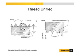Thread Unified
 