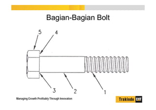 Bagian-Bagian Bolt
 