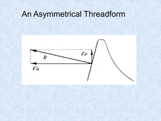 An Asymmetrical Threadform
 