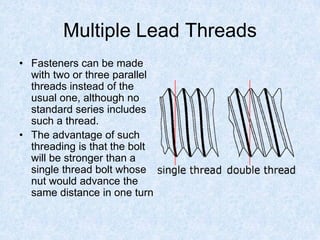 Fasteners.pdf