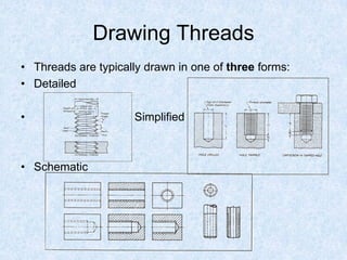 Drawing Threads
• Threads are typically drawn in one of three forms:
• Detailed
• Simplified
• Schematic
 