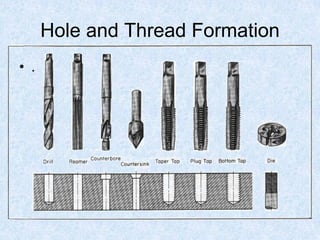 Hole and Thread Formation
• .
 