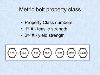 Metric bolt property class
• Property Class numbers
• 1st # - tensile strength
• 2nd # - yield strength
 