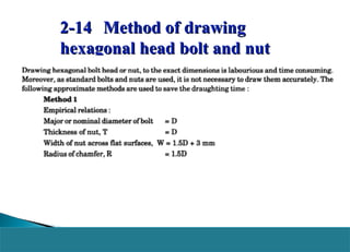 2-14 Method of drawing
hexagonal head bolt and nut

 
