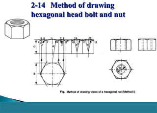2-14 Method of drawing
hexagonal head bolt and nut

 
