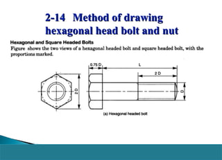 2-14 Method of drawing
hexagonal head bolt and nut

 