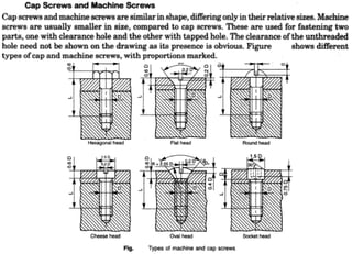 P5 And P6 Fasteners Pattern Fasteners & fastening | PPT