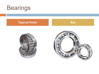 Bearings
Tapered Roller Ball
 