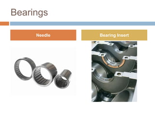 Bearings
Needle Bearing Insert
 