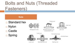 Bolts and Nuts (Threaded
Fasteners)
 Standard hex
 Nylon
 Castle
 Spring
Nuts
 