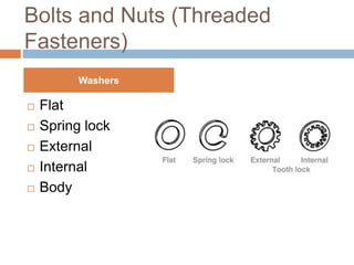 Bolts and Nuts (Threaded
Fasteners)
 Flat
 Spring lock
 External
 Internal
 Body
Washers
 
