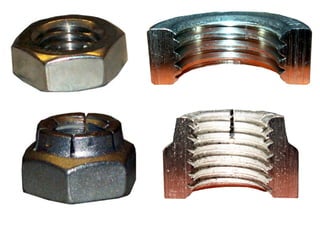 Fastenersand keys for engineering design.ppt