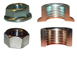Fastenersand keys for engineering design.ppt