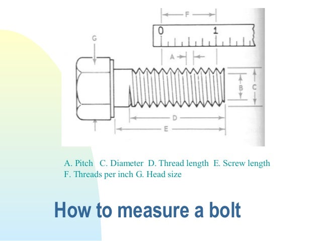 fasteners po 2 how to measure screw size