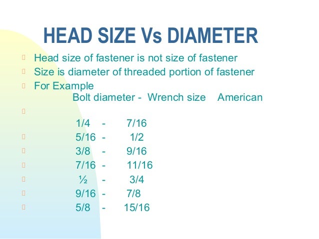 Fasteners Po 2