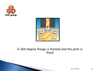  INCLUDING HAEGER PATENTED SAFETY SYSTEM 