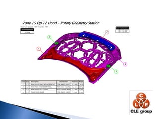 05/12/201033The punch is forming the sheets against the die S