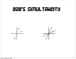 Bob’s simultaneity




Sunday, November 29, 2009
 