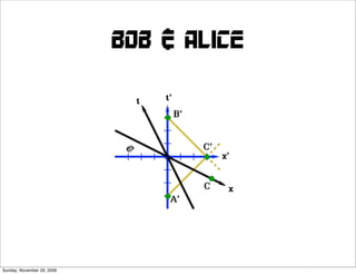 Bob & Alice




Sunday, November 29, 2009
 