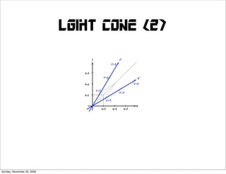 lgiht cone (2)




Sunday, November 29, 2009
 