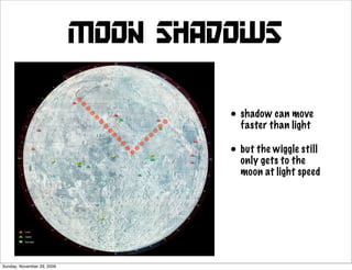 moon shadows

                                     • shadowthan light
                                       faster
                                              can move


                                     • but the wiggle still
                                       only gets to the
                                       moon at light speed




Sunday, November 29, 2009
 
