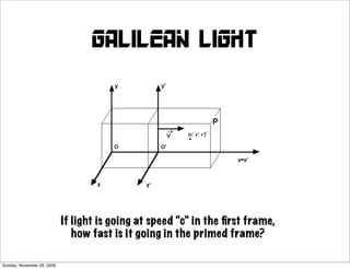 Galilean Light




                            If light is going at speed “c” in the ﬁrst frame,
                               how fast is it going in the primed frame?

Sunday, November 29, 2009
 