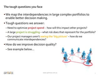 The	
  tough	
  questions	
  you	
  face	
  

• We	
  map	
  the	
  interdependencies	
  in	
  large	
  complex	
  portfolios	
  to	
  
enable	
  better	
  decision	
  making.	
  
• Tough	
  questions	
  we	
  answer:	
  
– Need	
  to	
  optimize	
  project	
  spend	
  -­‐	
  	
  how	
  will	
  this	
  impact	
  other	
  projects?	
  
– A	
  large	
  project	
  is	
  struggling	
  –	
  what	
  risk	
  does	
  that	
  represent	
  for	
  the	
  portfolio?	
  
– Our	
  project	
  managers	
  aren’t	
  seeing	
  the	
  ‘big	
  picture’	
  –	
  how	
  do	
  we	
  
communicate	
  interdependencies?	
  

• How	
  do	
  we	
  improve	
  decision	
  quality?	
  
– See	
  example	
  below…	
  

	
  www.optimice.com.au
	
  

1
	
  

 