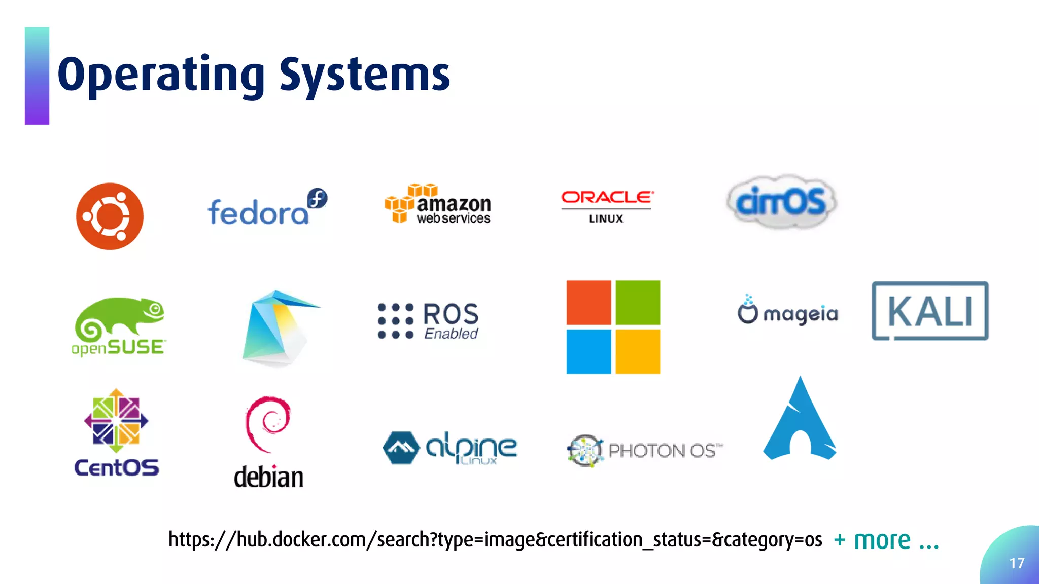 17 Operating Systems https://hub.docker.com/search?type=image&certification_status=&category=os + more … 
