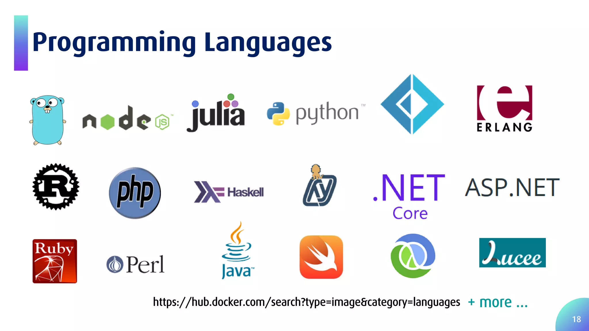 18 Programming Languages https://hub.docker.com/search?type=image&category=languages + more … 