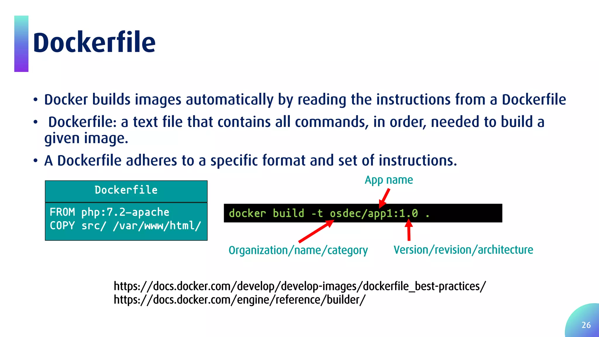 26 Dockerfile • Docker builds images automatically by reading the instructions from a Dockerfile • Dockerfile: a text file that contains all commands, in order, needed to build a given image. • A Dockerfile adheres to a specific format and set of instructions. https://docs.docker.com/develop/develop-images/dockerfile_best-practices/ https://docs.docker.com/engine/reference/builder/ FROM php:7.2-apache COPY src/ /var/www/html/ Dockerfile docker build –t osdec/app1:1.0 . Organization/name/category App name Version/revision/architecture 