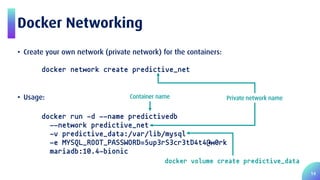 Faster and Easier Software Development using Docker Platform | PDF