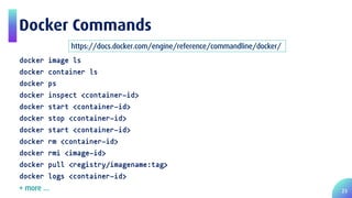 Faster and Easier Software Development using Docker Platform | PDF