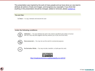 © Torak, Inc. www.torak.com
This presentation was inspired by the work of many people and we have done our very best to
attribute all authors of texts and images, and recognize any copyrights. If you think that
anything in this presentation should be changed, added or removed, please contact us.
http://creativecommons.org/licenses/by-nc-nd/3.0/
www.torak.com
 